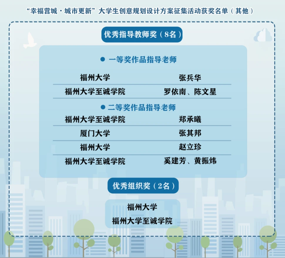 使用虚拟现实技术进行篮球站位训练的方法_1